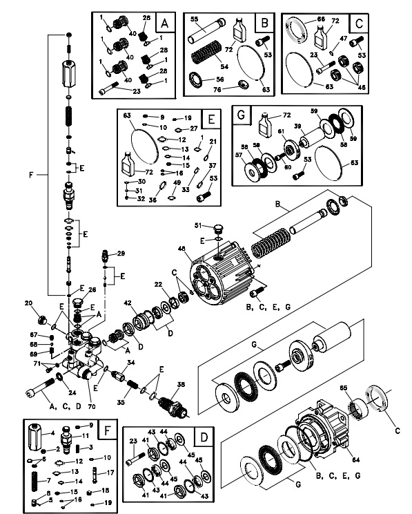 Generac pressure washer model 1676-0 replacement parts & repair kits for generac model 1676-0